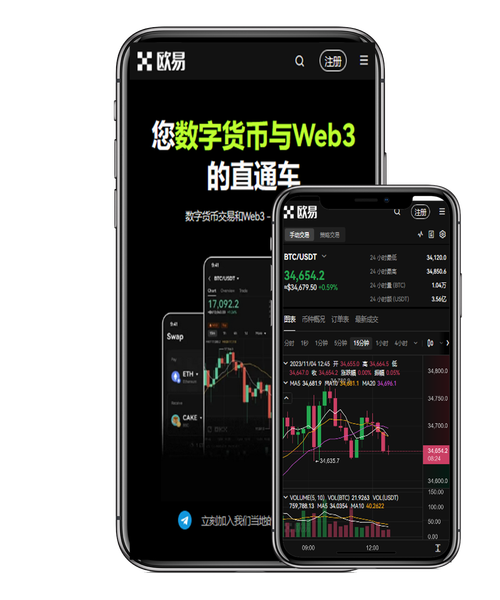 币安app官网最新下载入口与安装教程(安卓/iOS安全指南)